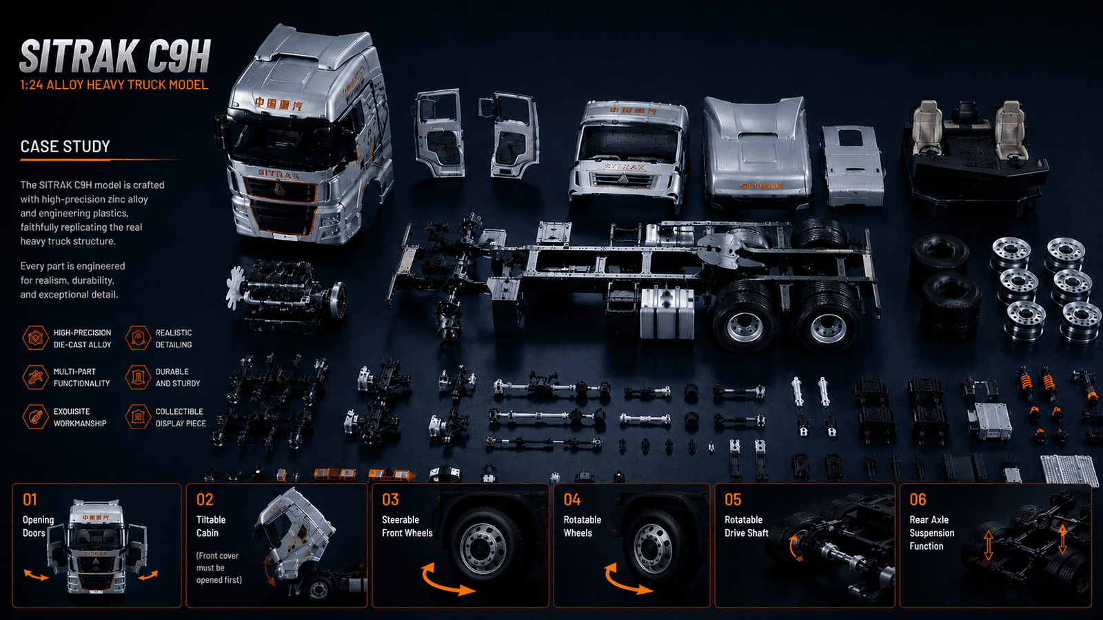 spare parts