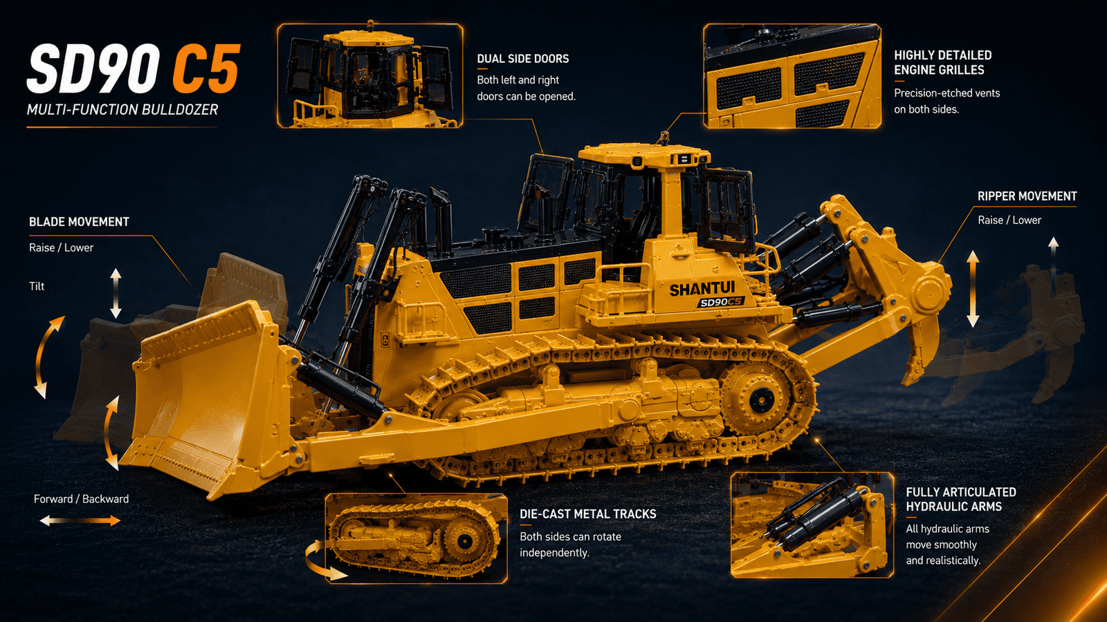 Shantui SD90-C5 bulldozer model function display