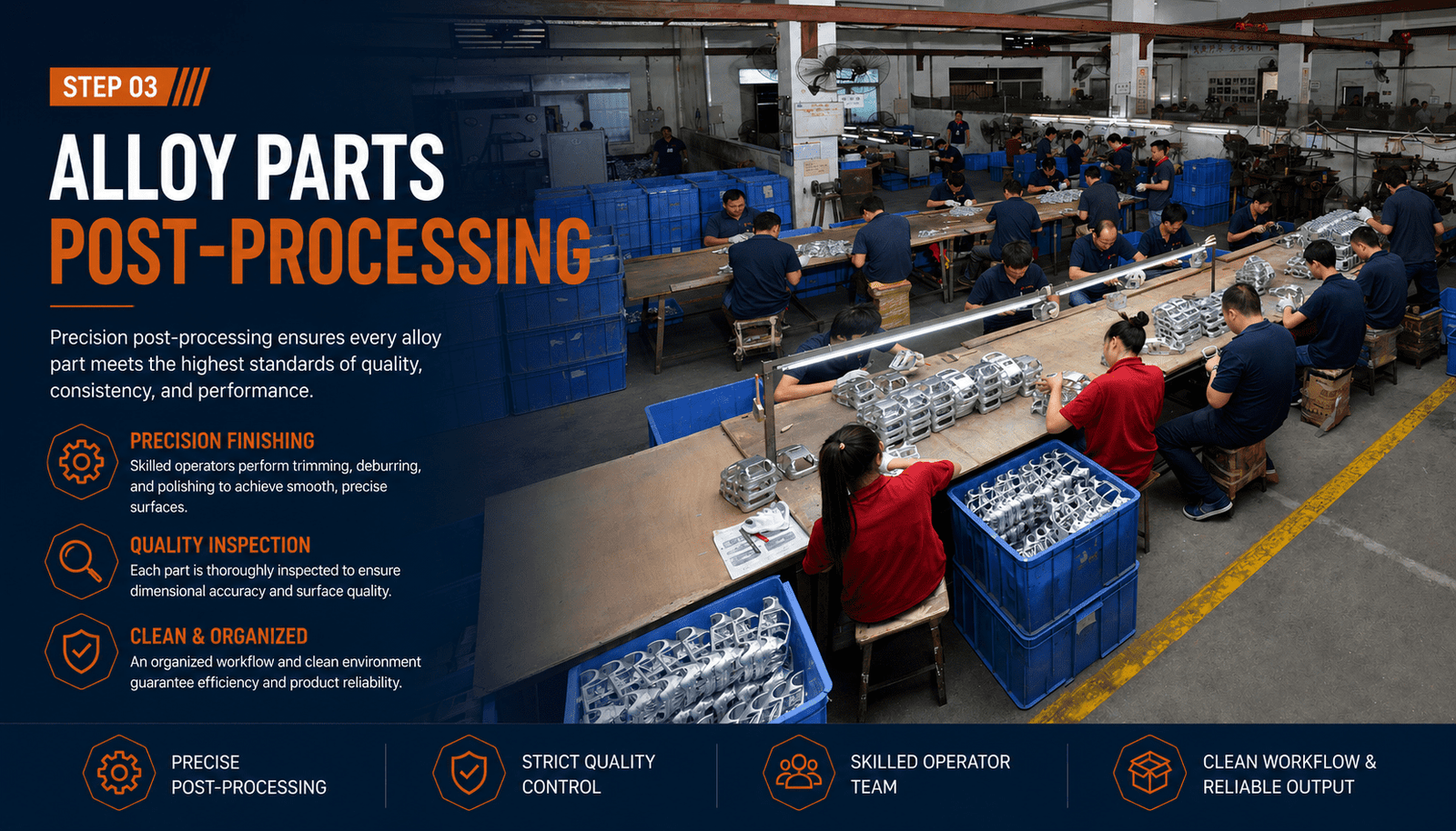 Alloy parts post production