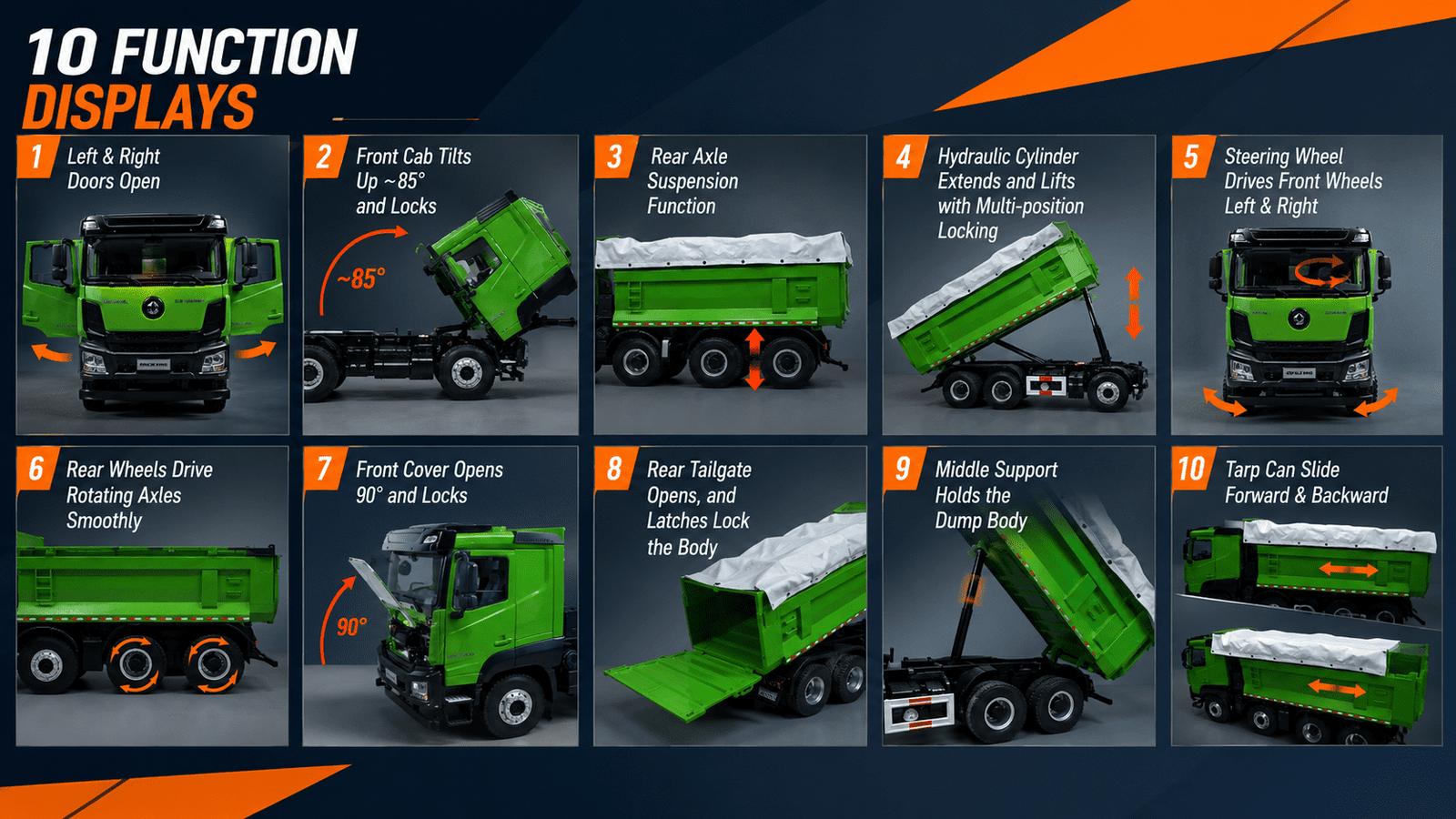 Auman Galaxy T dump truck model function display