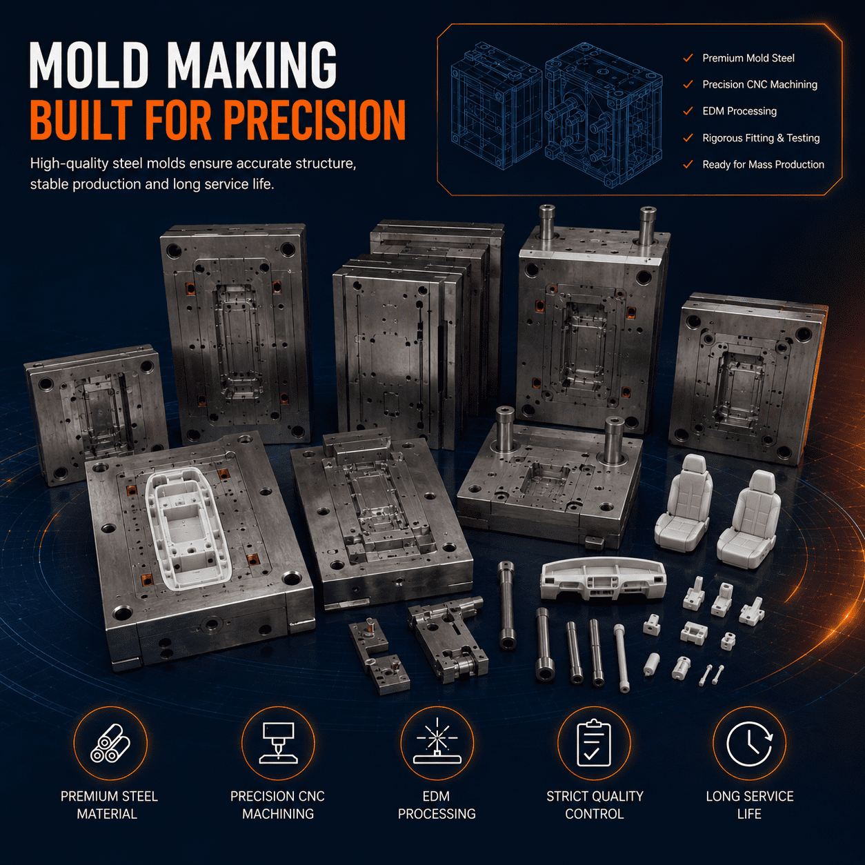 Mold making
