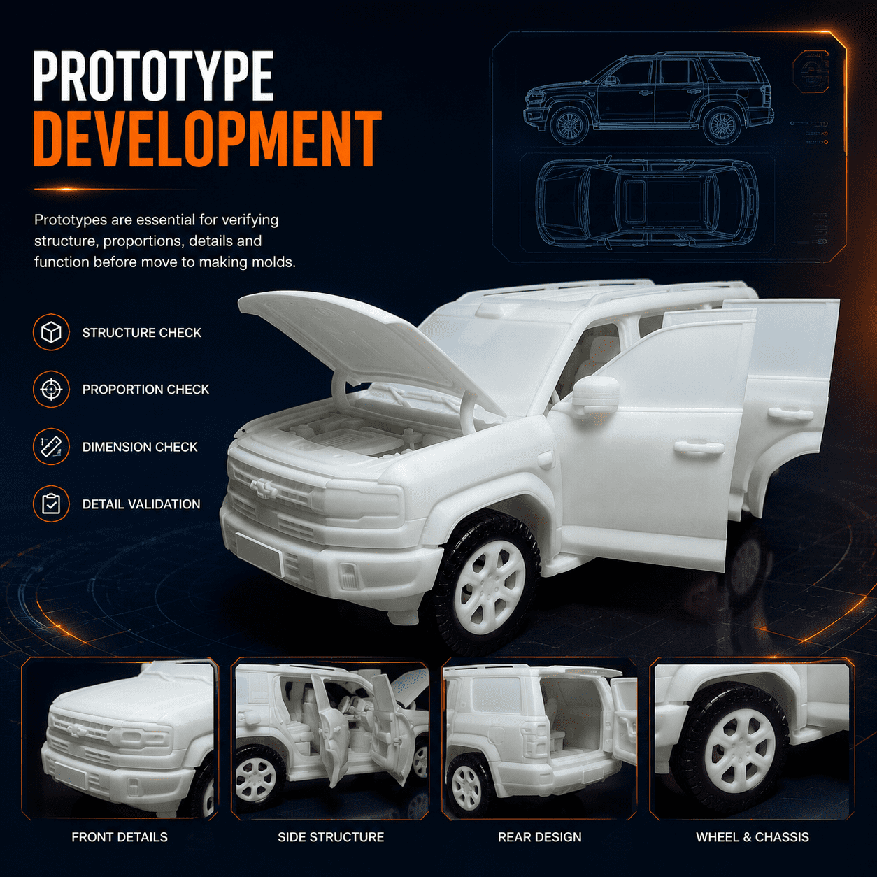 Prototype development