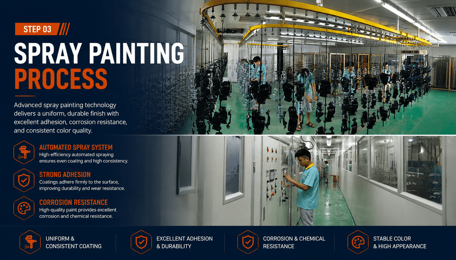 Spray painting process