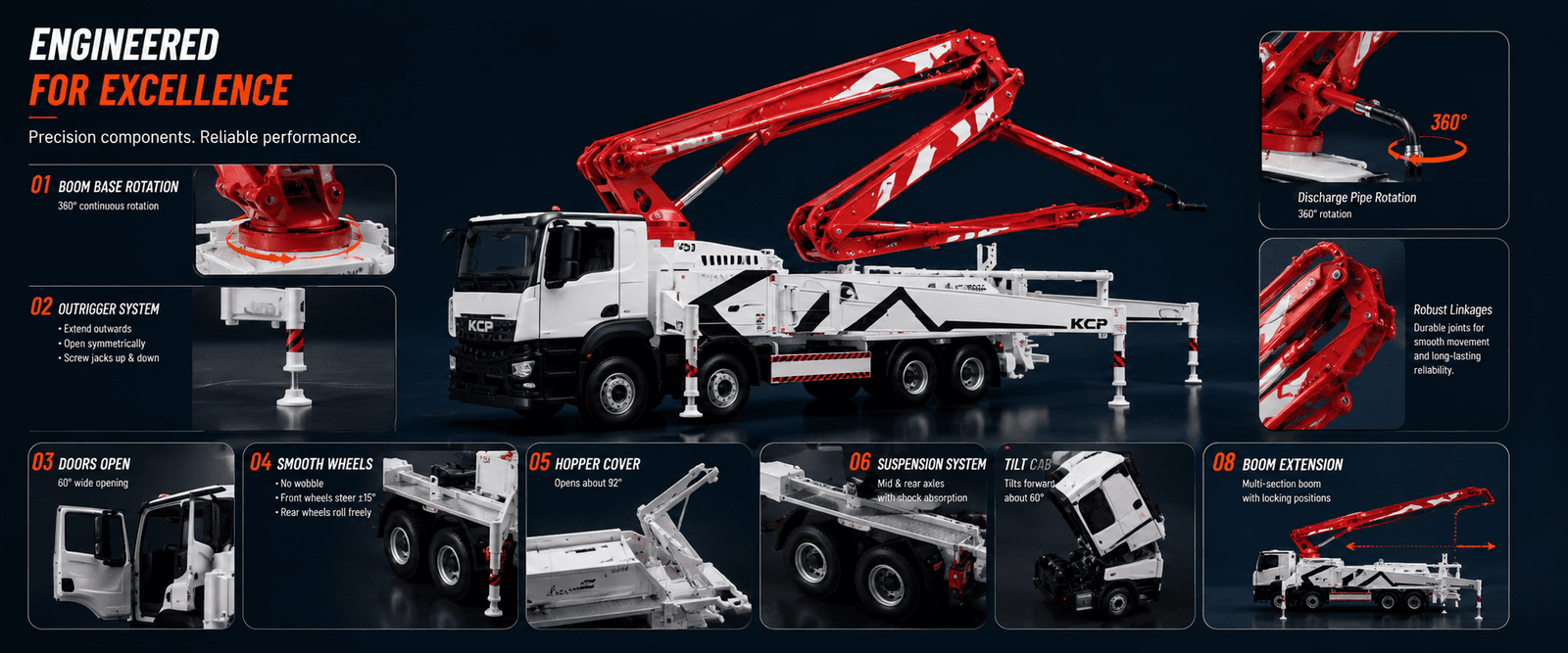 1:32 pump truck model spare parts breakdown