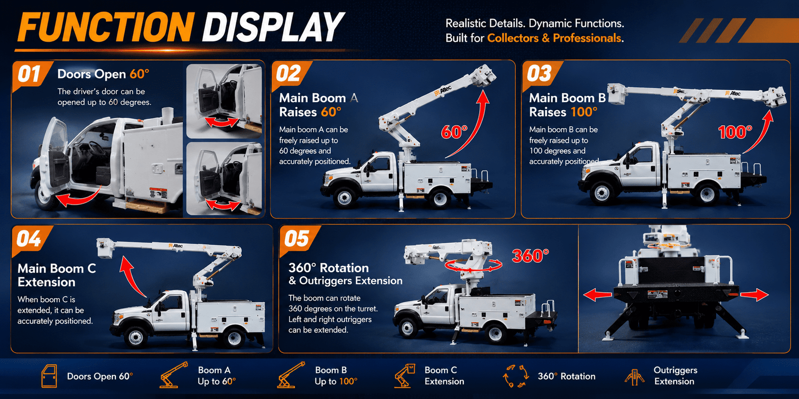 Altec aerial lift truck model functional features