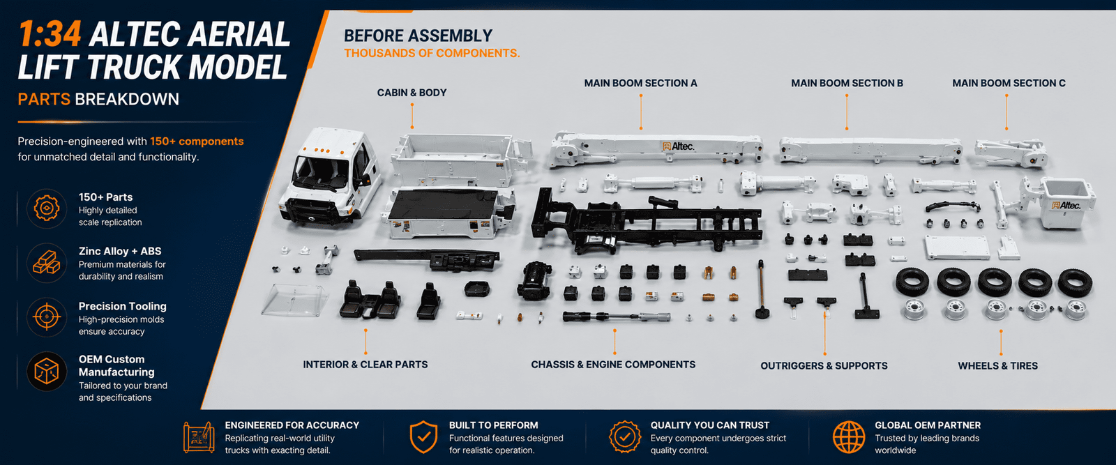 Altec aerial lift truck model parts breakdown OEM scale model manufacturing