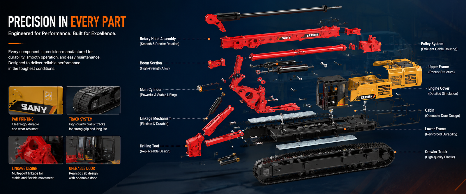 Exploded parts display of SANY SR360RC rotary drilling rig scale model