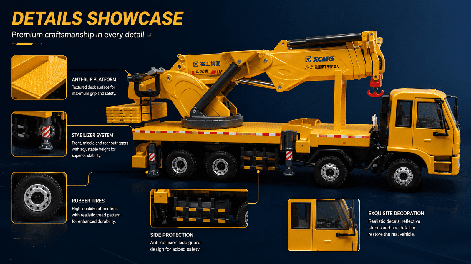 XCMG Crane Model Components