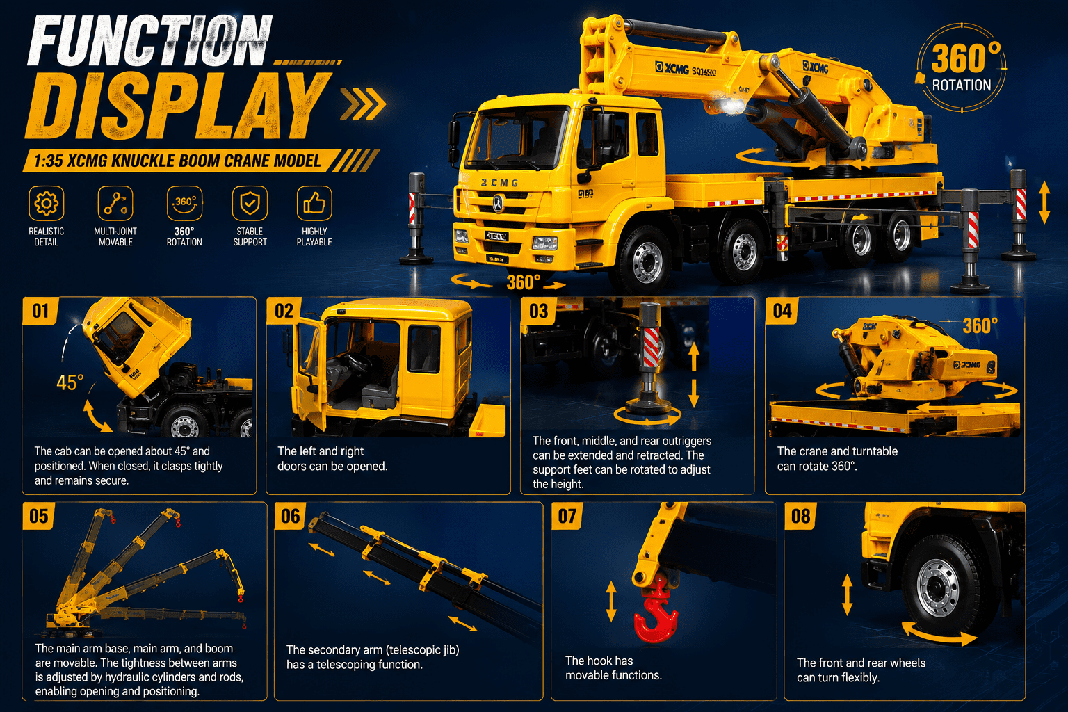 XCMG Crane Model Function Display