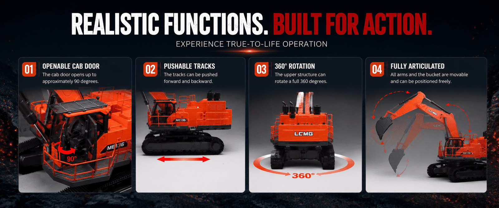 LCMG ME136 Excavator Model Functional Features