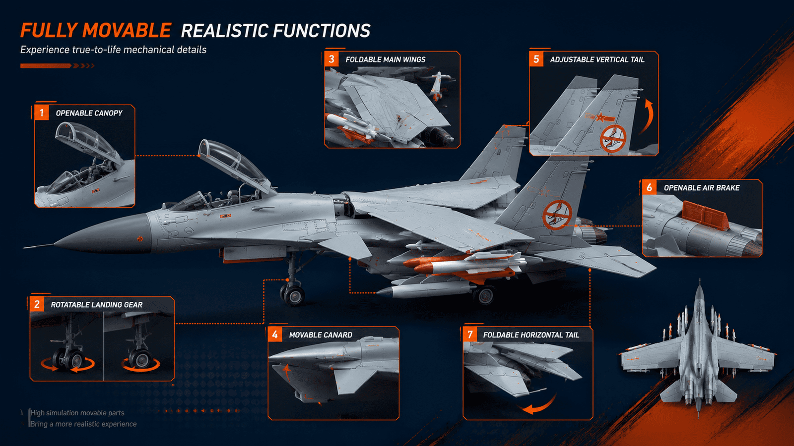1:48 J-15 aircraft model function display
