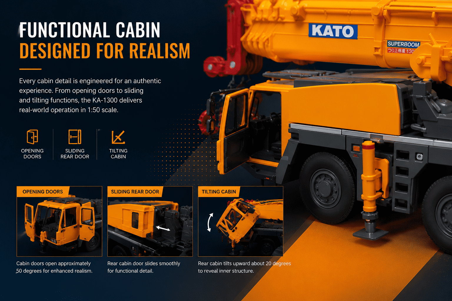 KATO KA-1300 crane model functional cabin detail