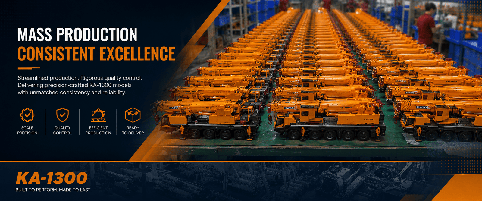KATO KA-1300 crane models batch display