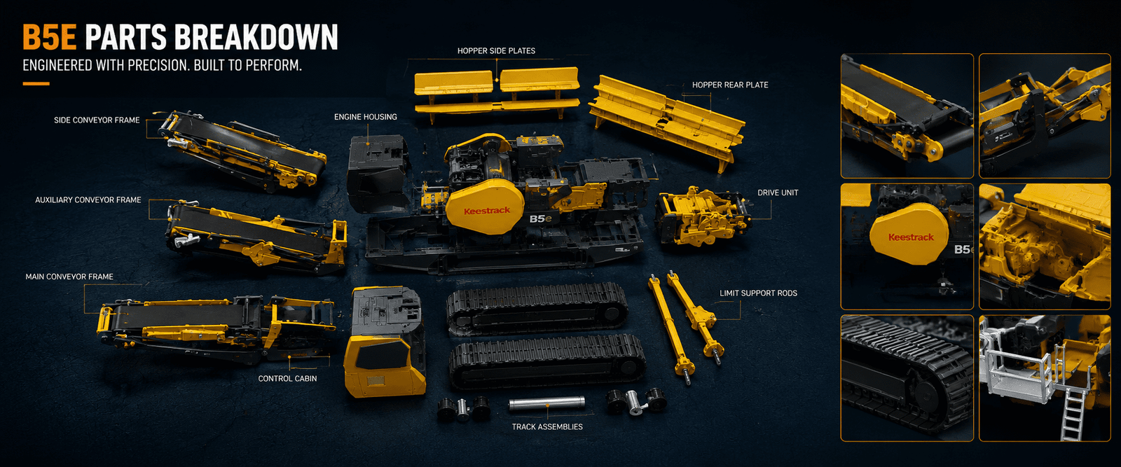 Keestrack B5E screening machine scale model parts breakdown