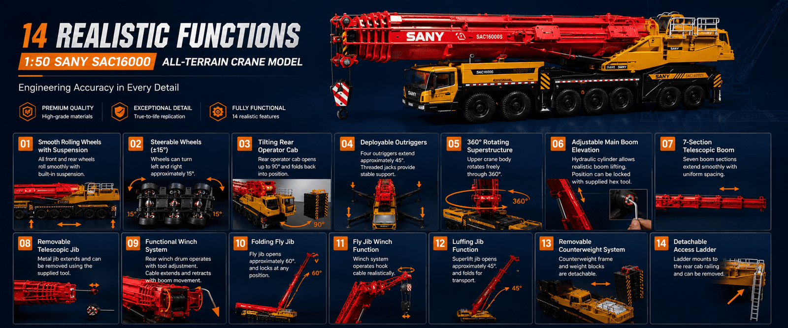 1:50 SANY SAC16000 crane model function display