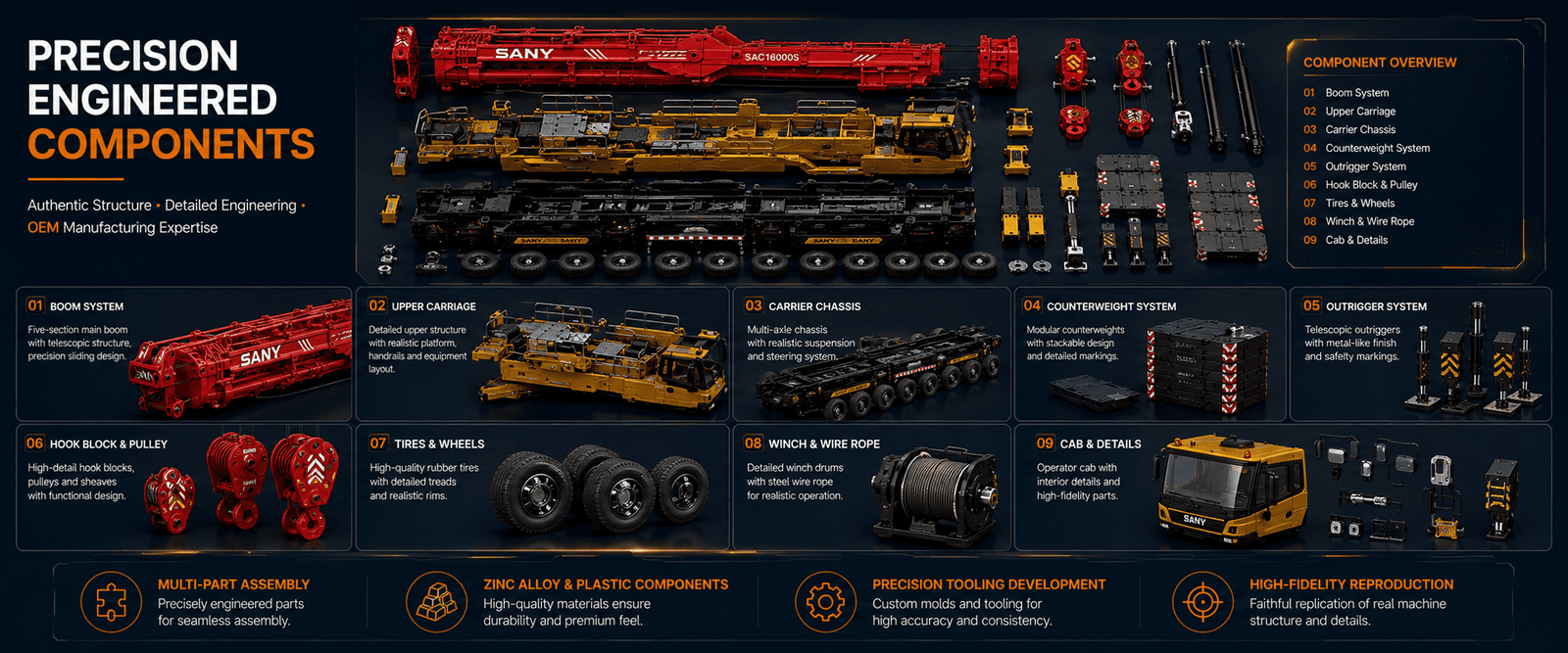 SANY SAC16000 crane model component breakdown and parts display