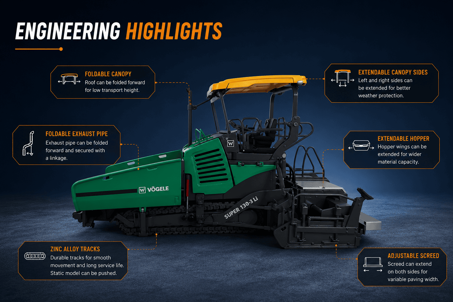 Engineering highlights of a custom VÖGELE asphalt paver model