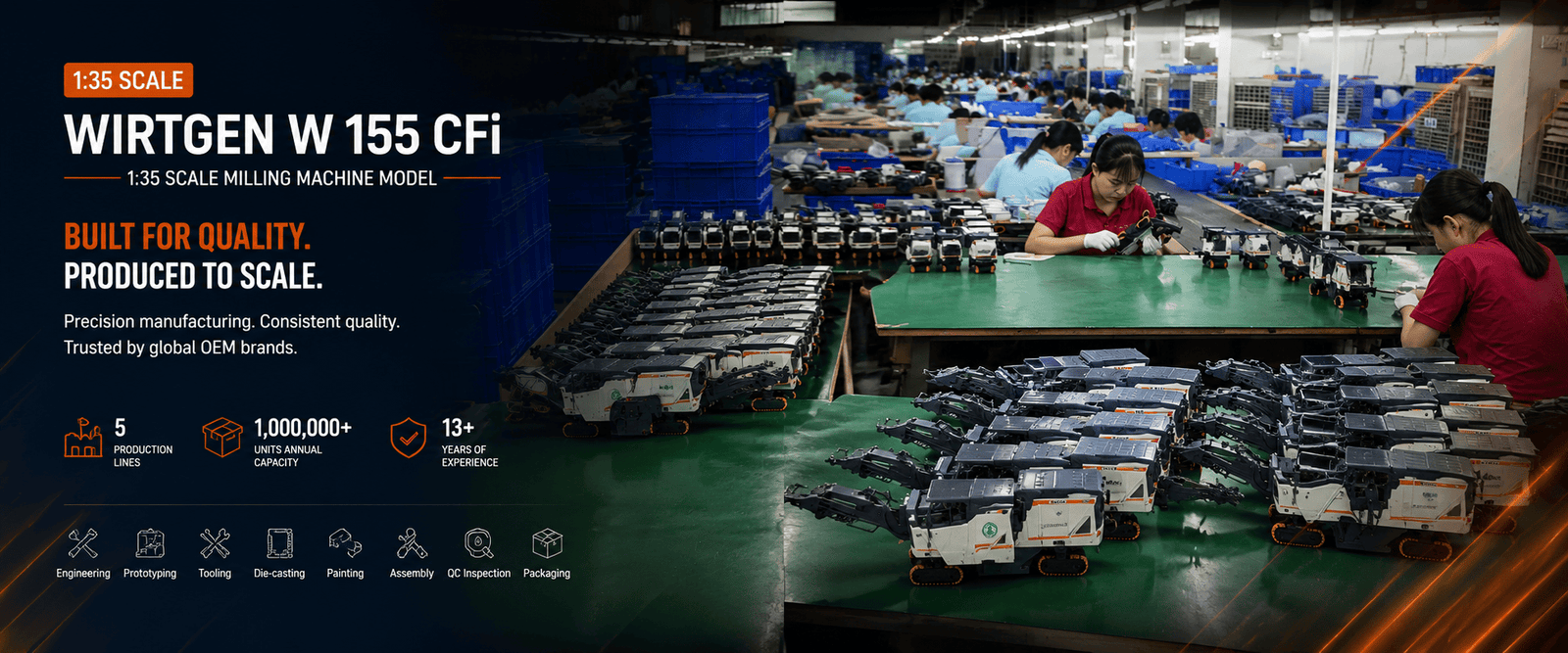 Mass production of WIRTGEN W 155 CFi custom scale models