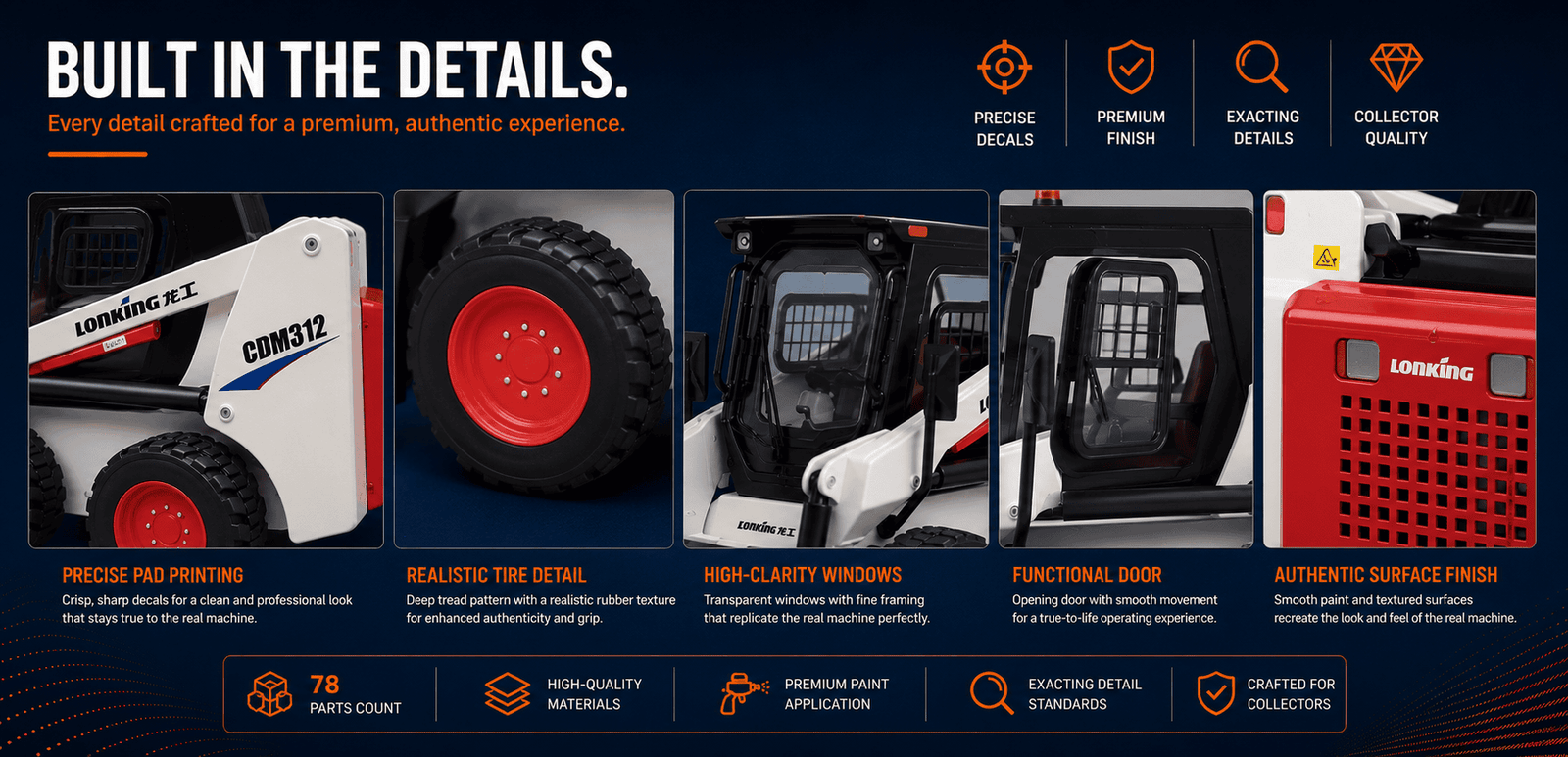 Detailed close-ups of pad printing, tyres, windows, cab panels and surface finish on the Lonking CDM312 scale model