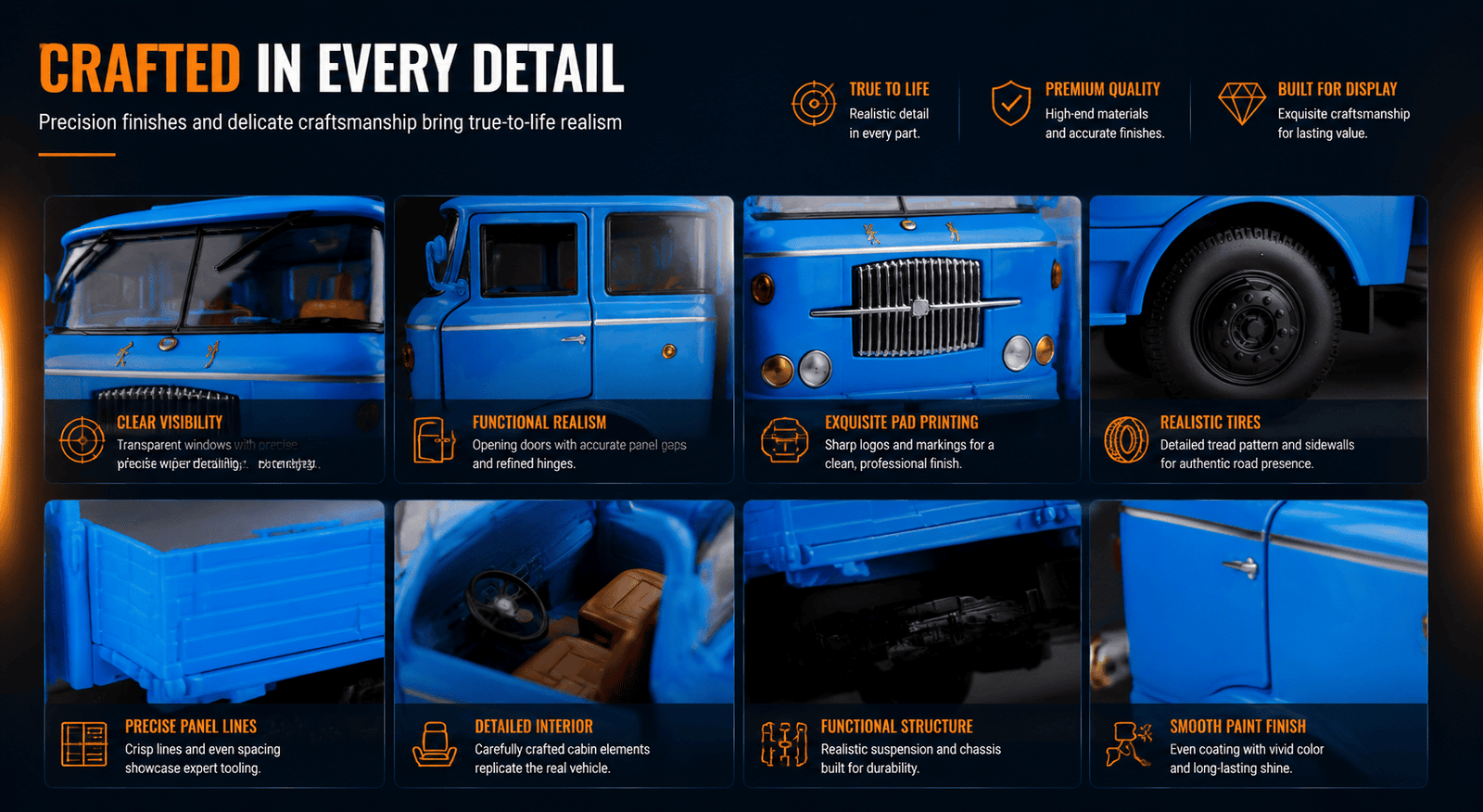 Close-up details of Huanghe truck model including pad printing windows doors tyres interior and paint finish