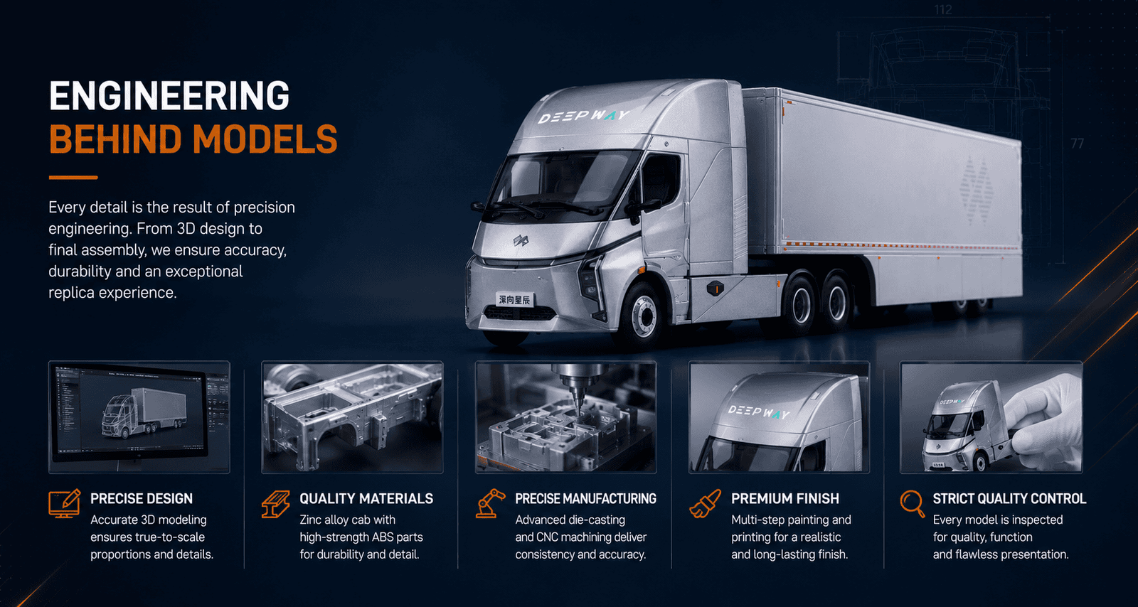 Engineering and manufacturing process behind the 1:36 Deepway diecast truck model