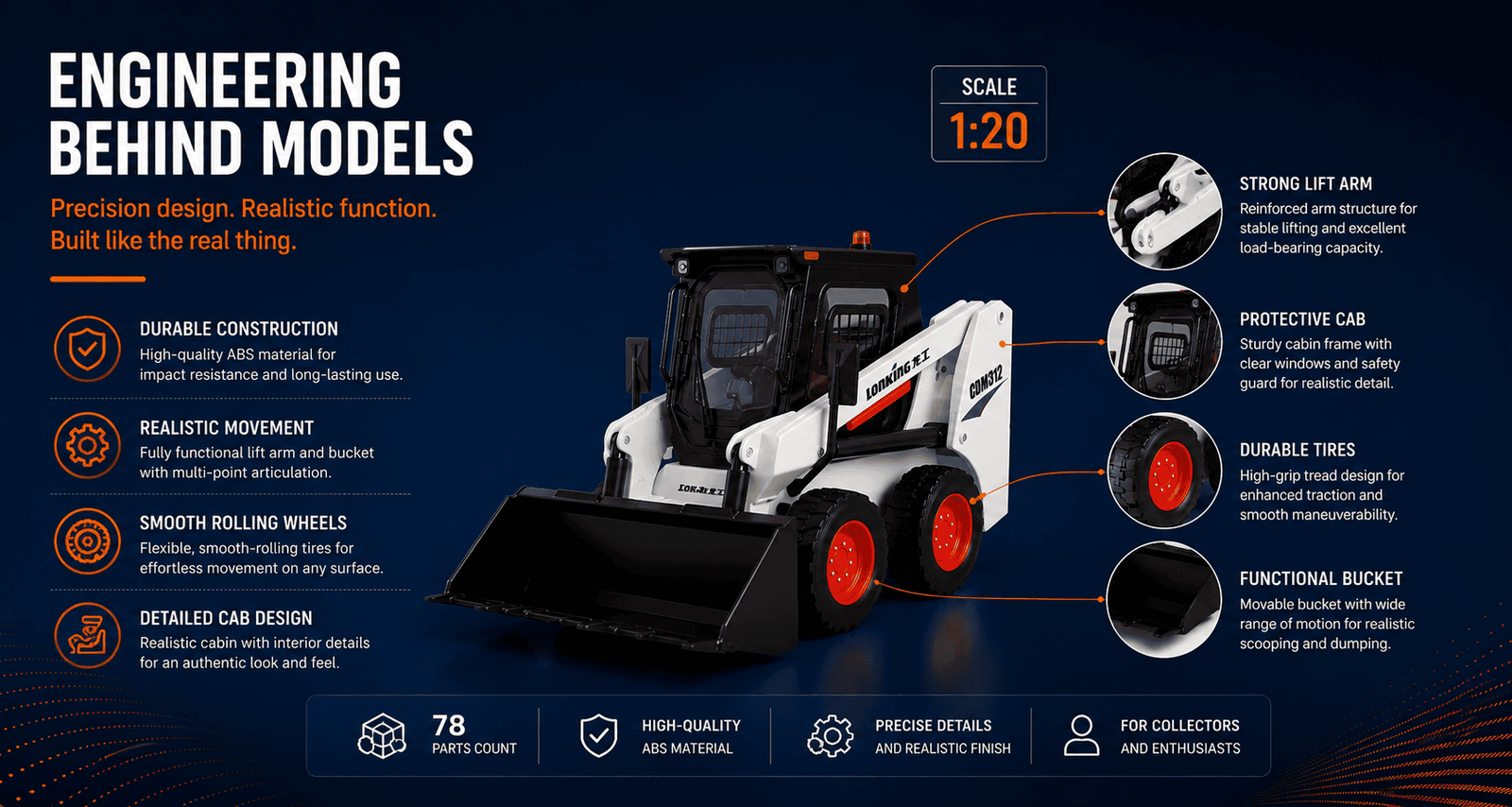 Engineering highlights of the 1:20 Lonking CDM312 loader model including cab, lift arm, wheels and bucket