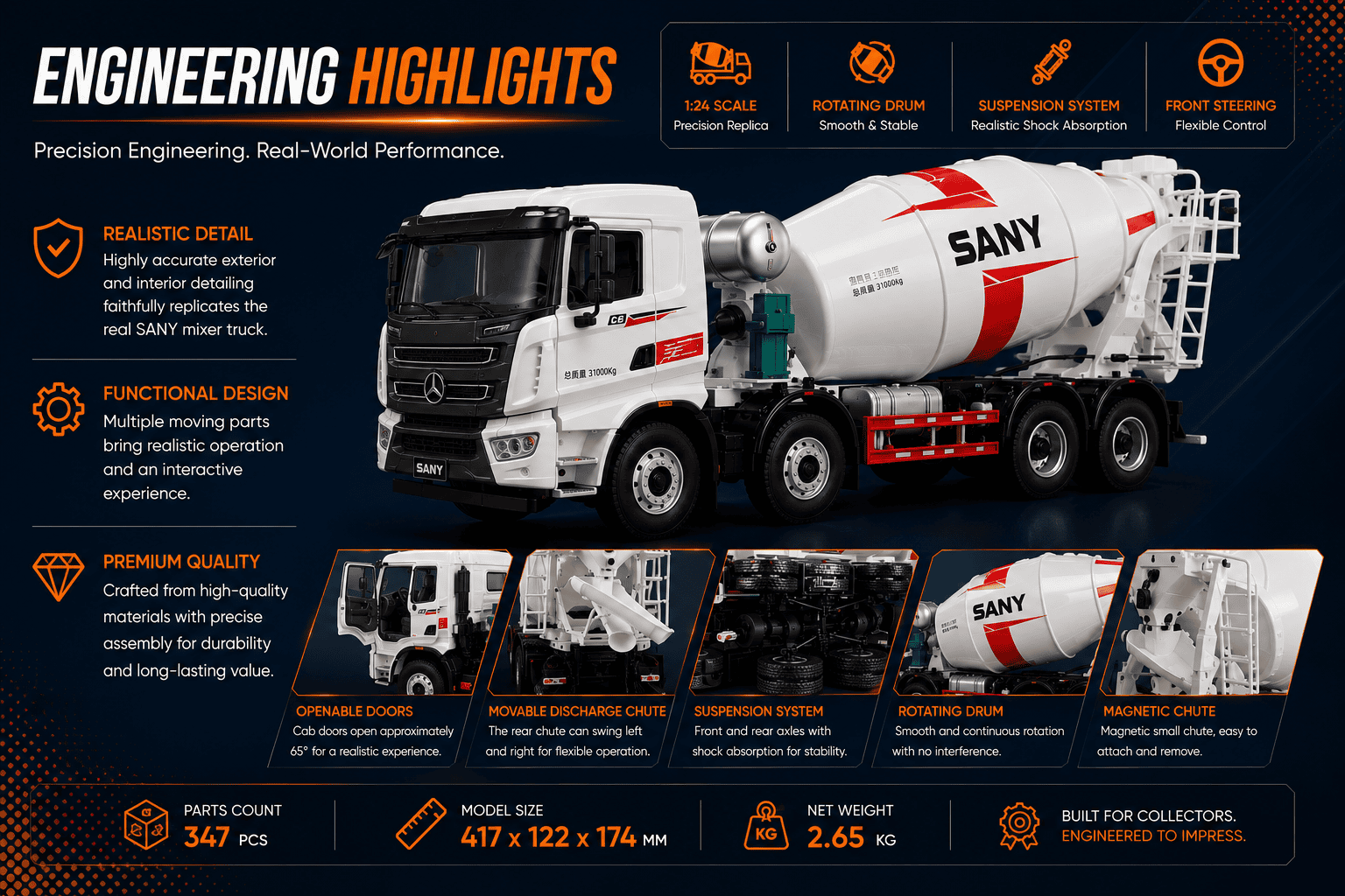 Engineering highlights of 1:24 scale SANY concrete mixer truck model
