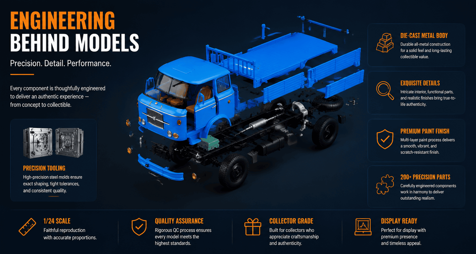 Engineering structure and exploded components of 1:24 Sinotruk Huanghe cargo truck model