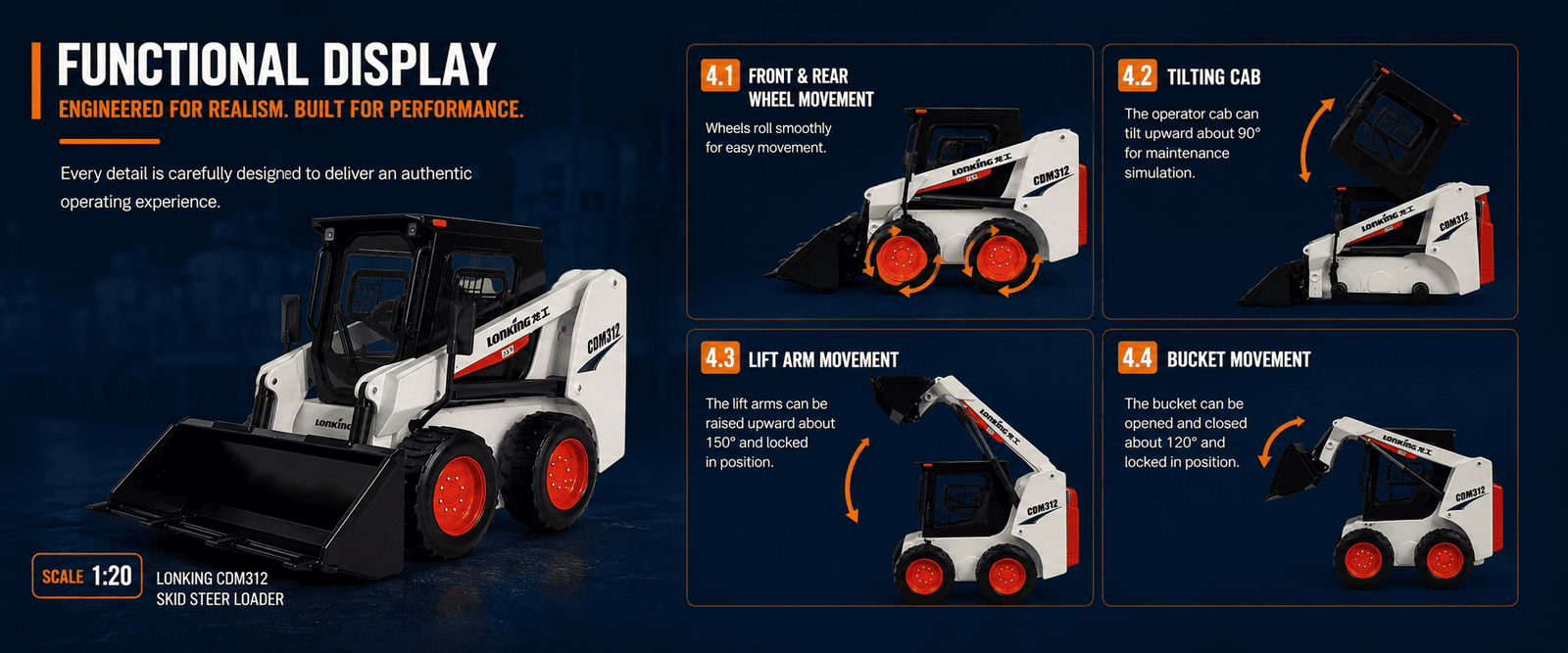 Functional display showing rotating wheels, tilting cab, lifting arms and moving bucket on the Lonking CDM312 model