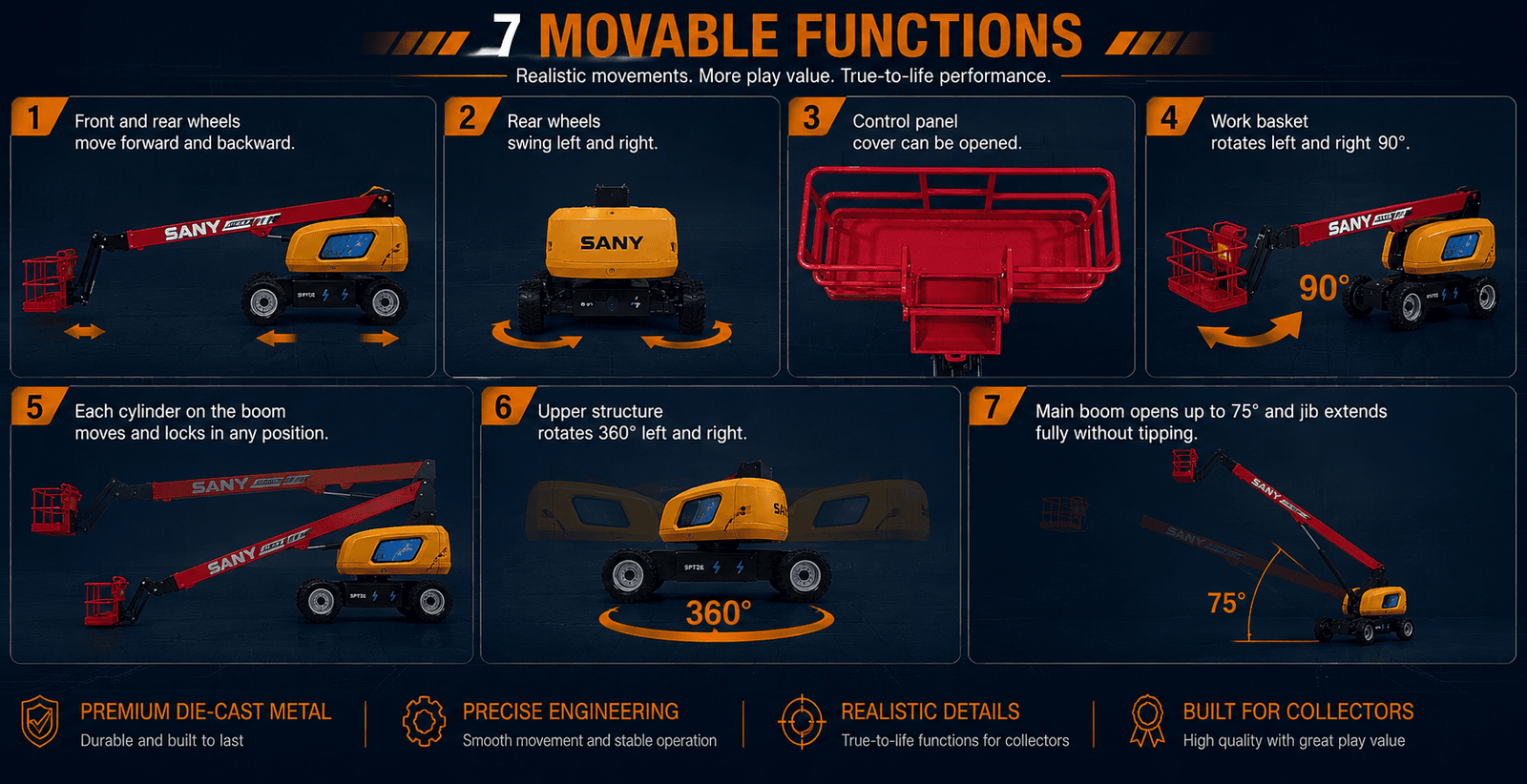 Movable functions of the 1:30 SANY SPT26 telescopic boom lift scale model