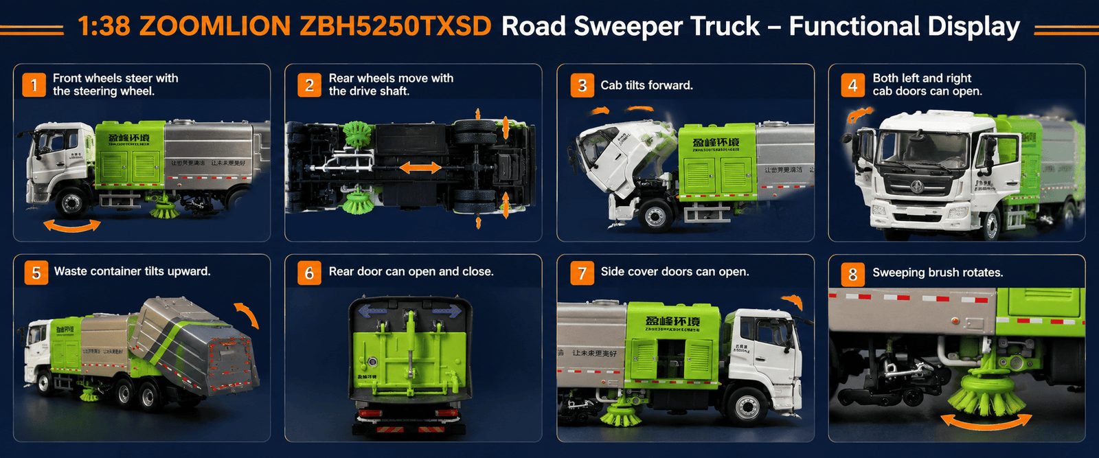 Functional demonstration of the 1:38 Zoomlion ZBH5250TXSD Road Sweeper Truck Model