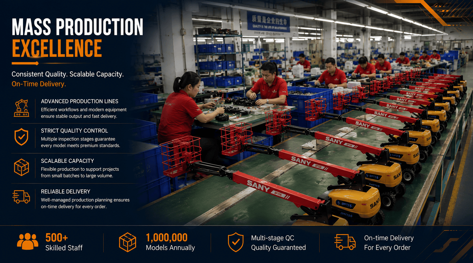 Mass production of custom SANY SPT26 boom lift scale models