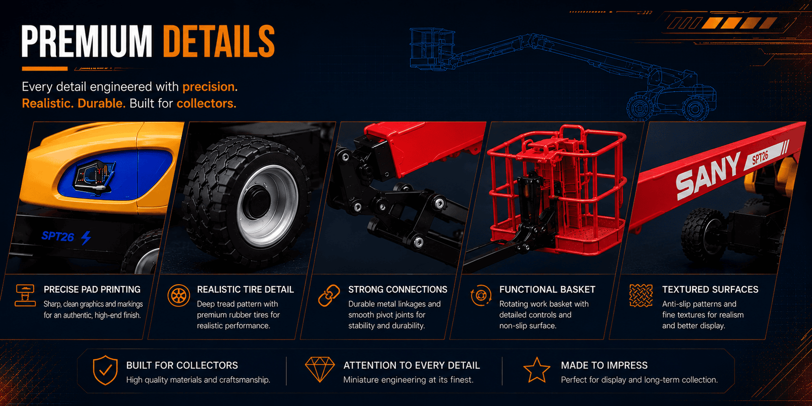 Pad printing tire and linkage details of the SANY SPT26 scale model