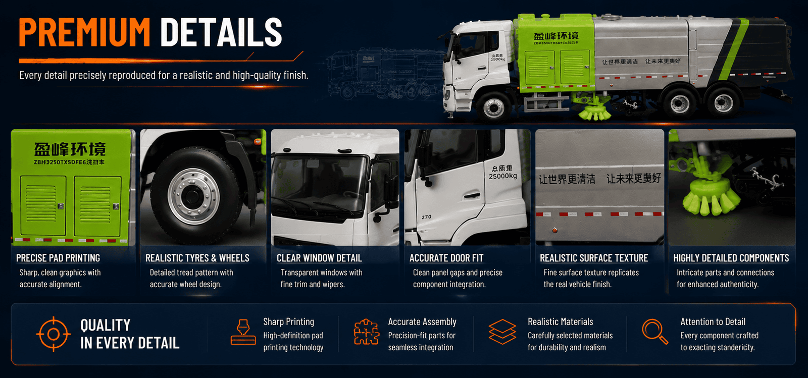Premium printed graphics tyres windows and surface details of the Zoomlion scale model