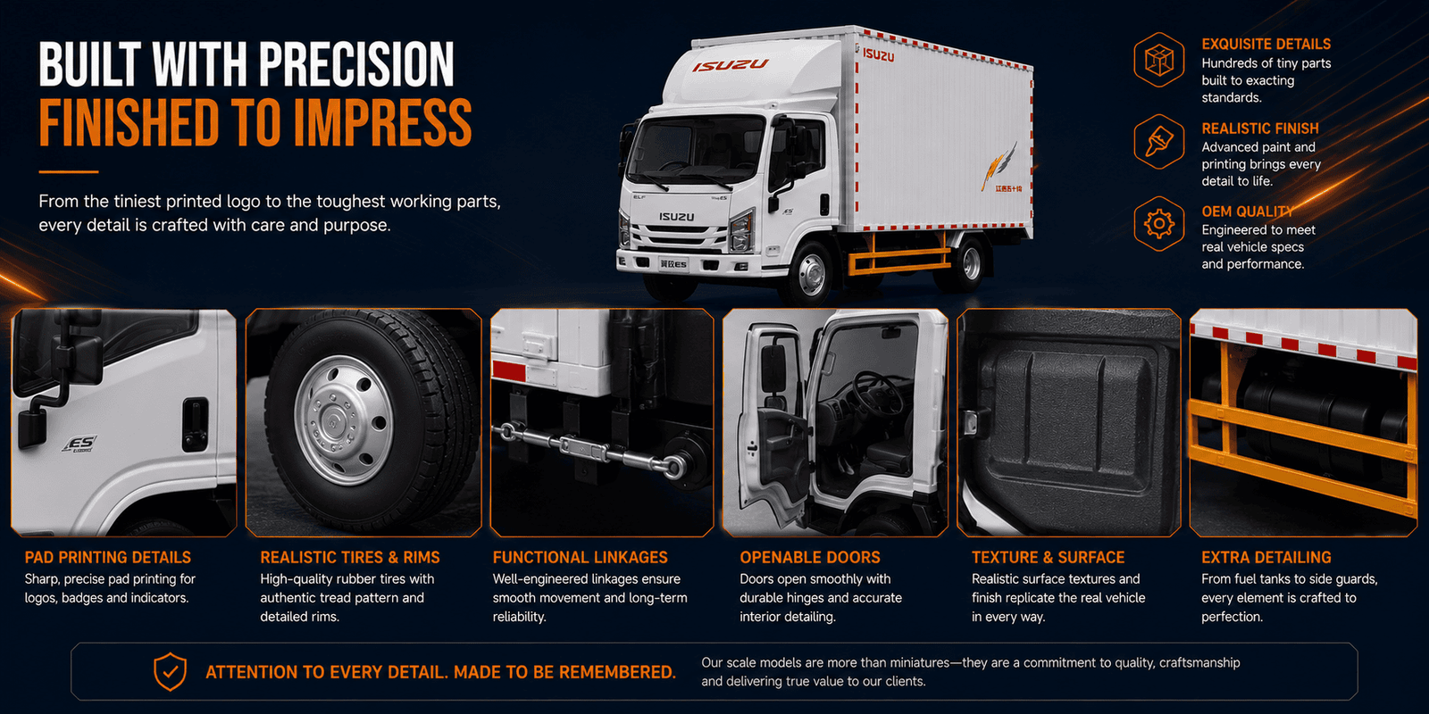 Detailed tires doors linkages and pad printing on Isuzu YiFang ES truck model