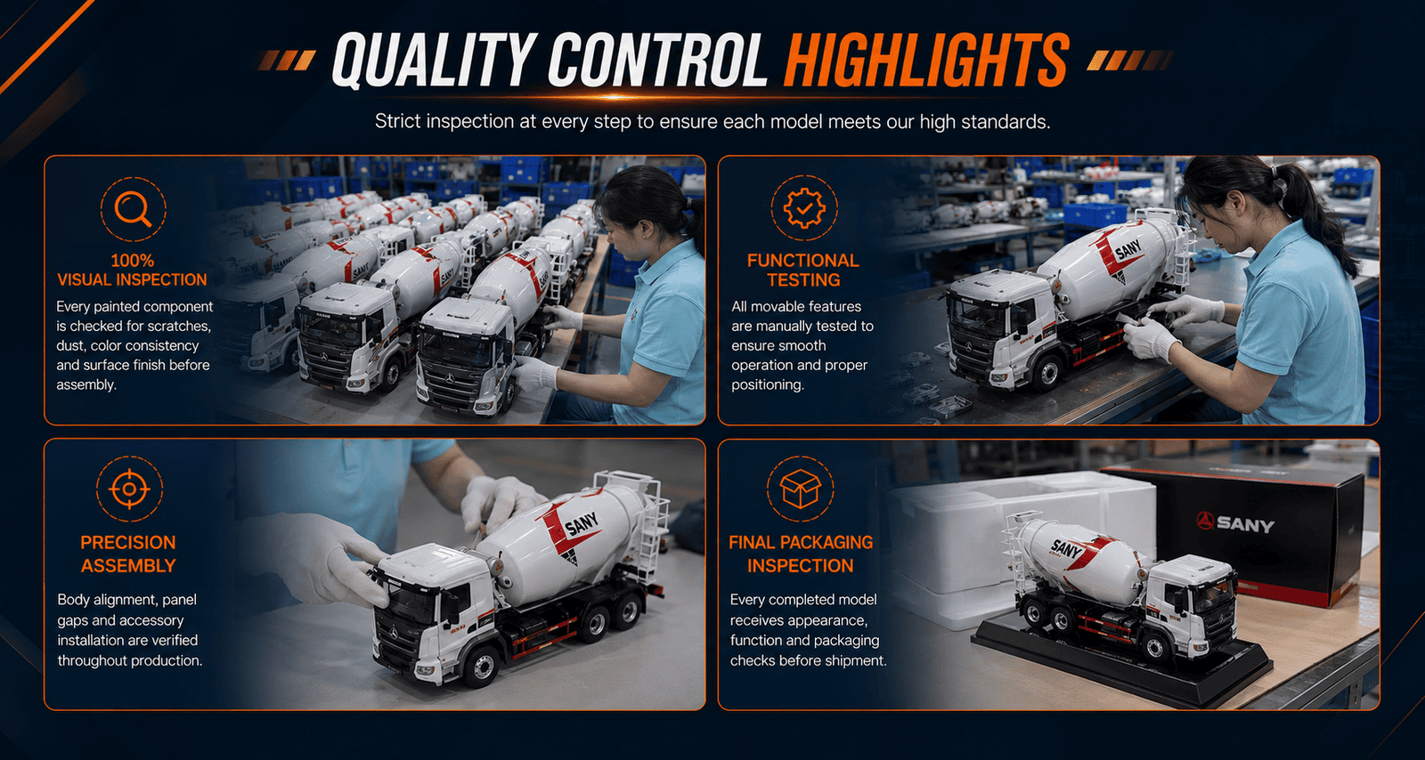 Quality control inspection of 1:24 scale SANY concrete mixer truck model
