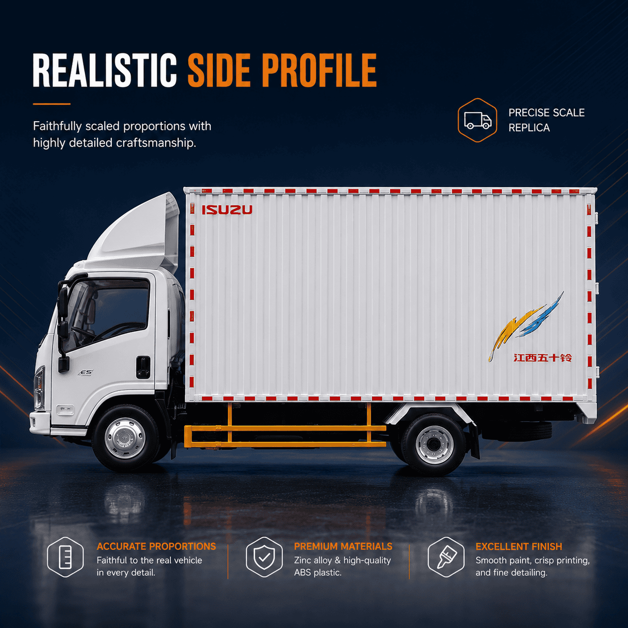 Side profile of Isuzu YiFang ES box truck scale model