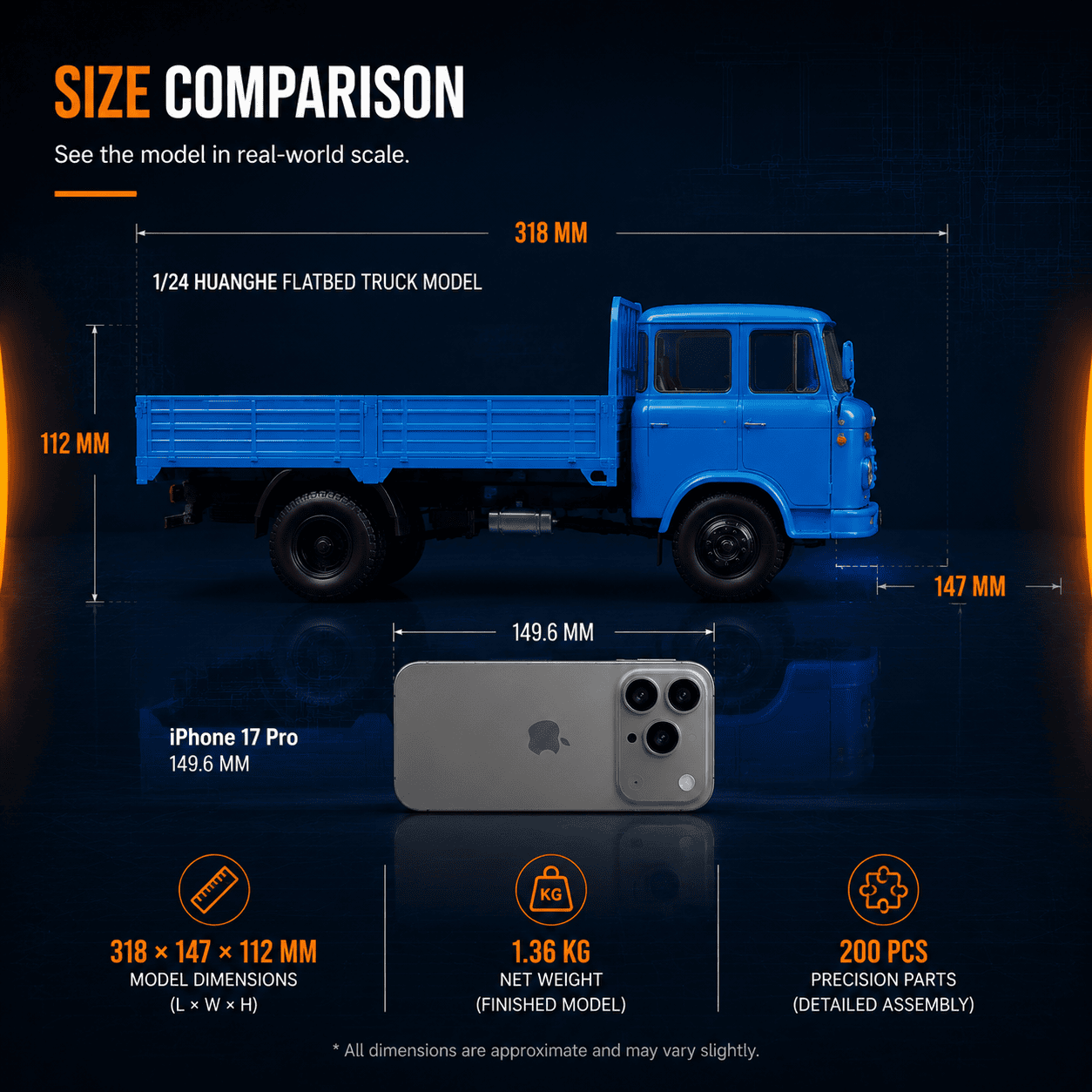 Size comparison of 1:24 Sinotruk Huanghe cargo truck model measuring 318 by 147 by 112 millimetres