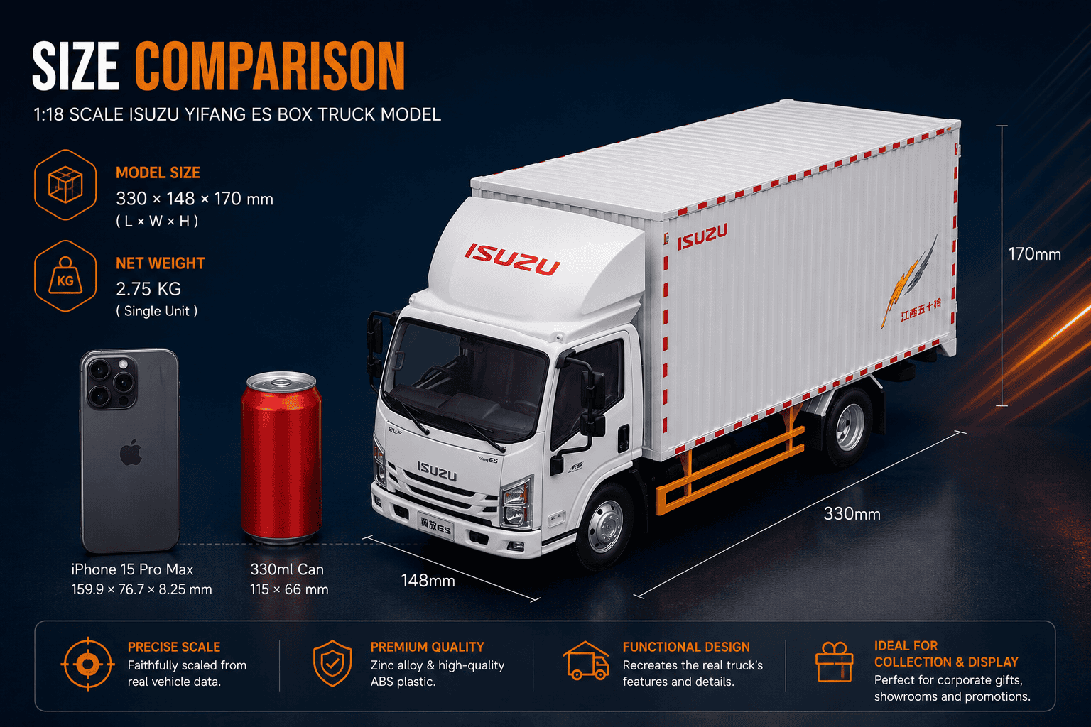 Size comparison of 1:18 Isuzu YiFang ES box truck model