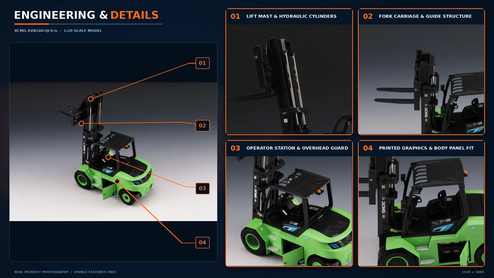 Engineering details of the XCMG forklift scale model