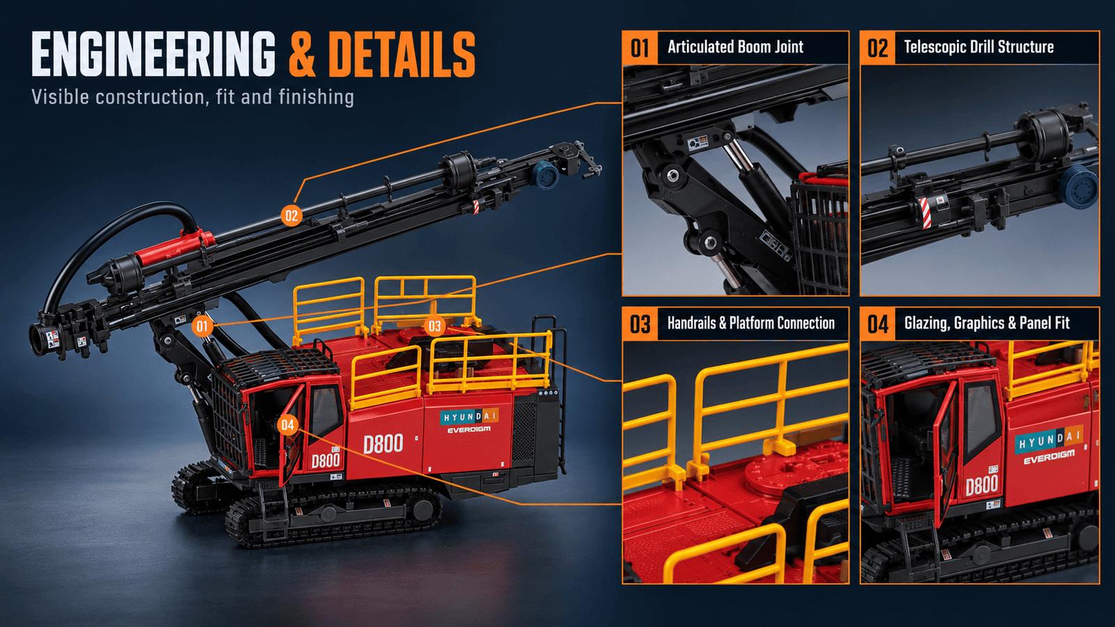 Engineering details of the D800 model including boom joints, drill structure, handrails and cab finishing