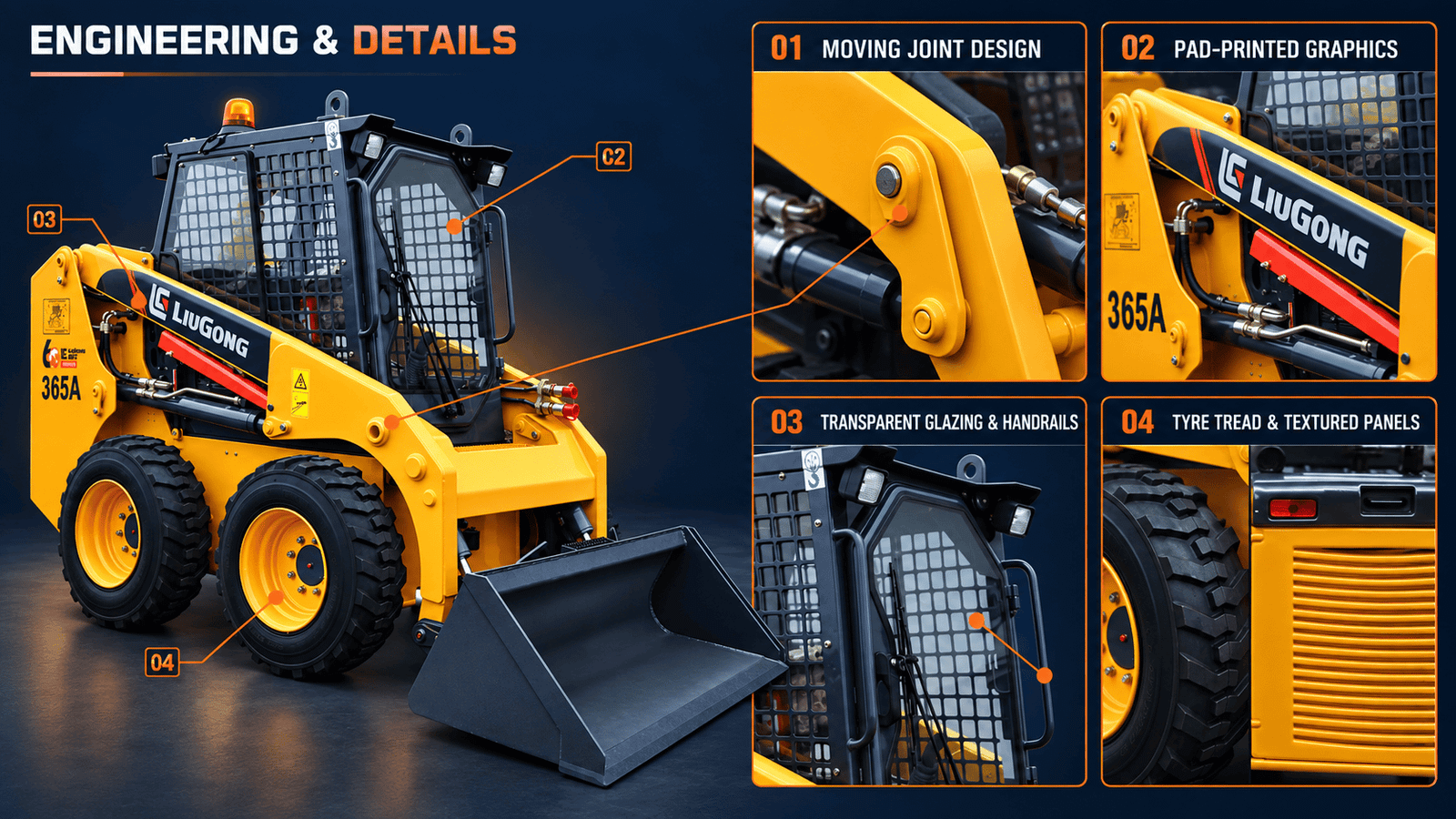Engineering and visible exterior details of the LiuGong 365A skid steer loader model