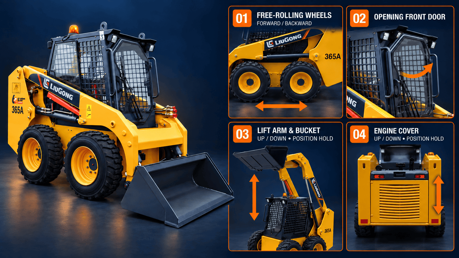 Functional demonstration of the LiuGong 365A model door, wheels, loader arms, bucket and engine cover