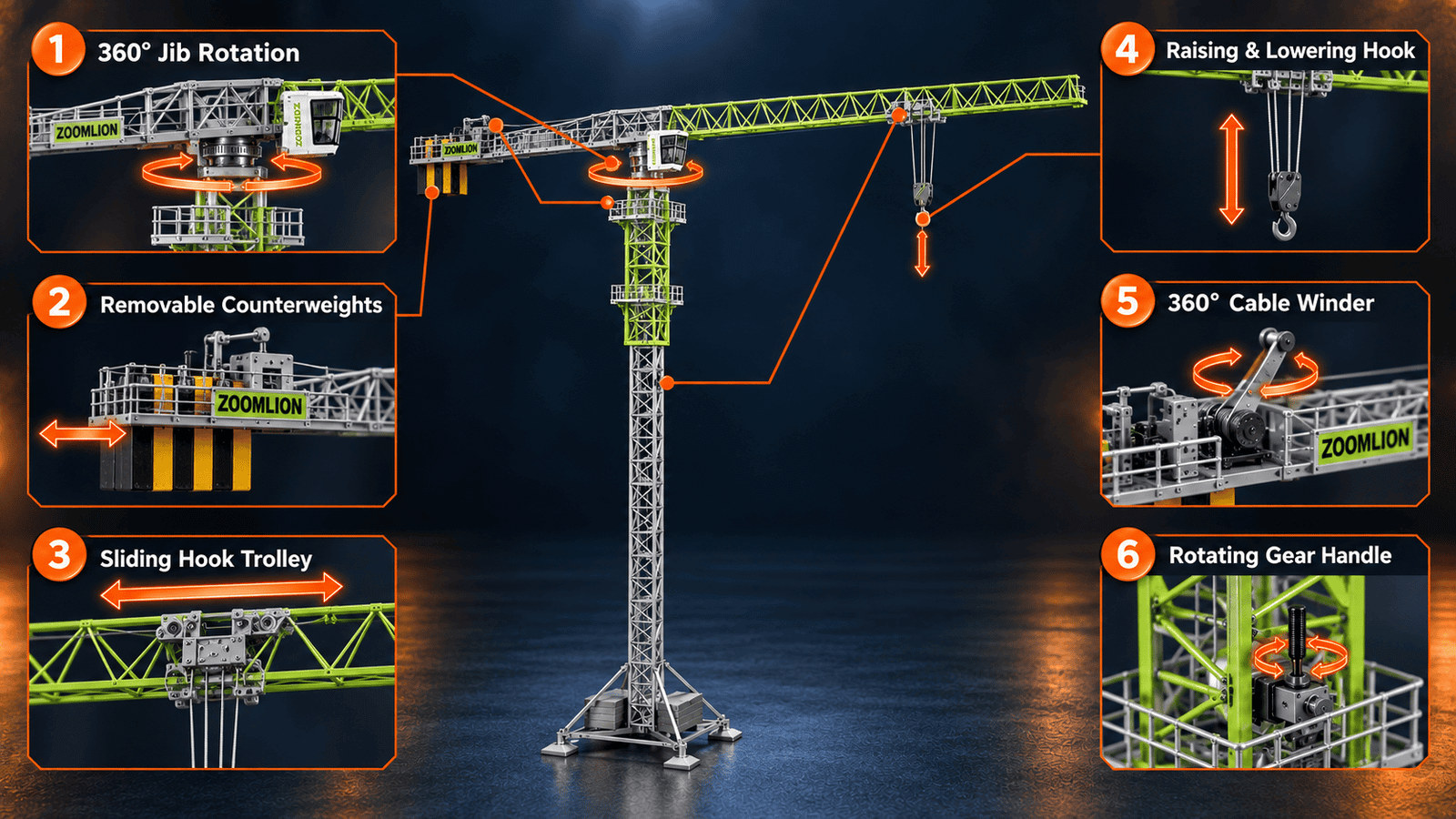 Functional diagram showing six moving features of the ZOOMLION tower crane model