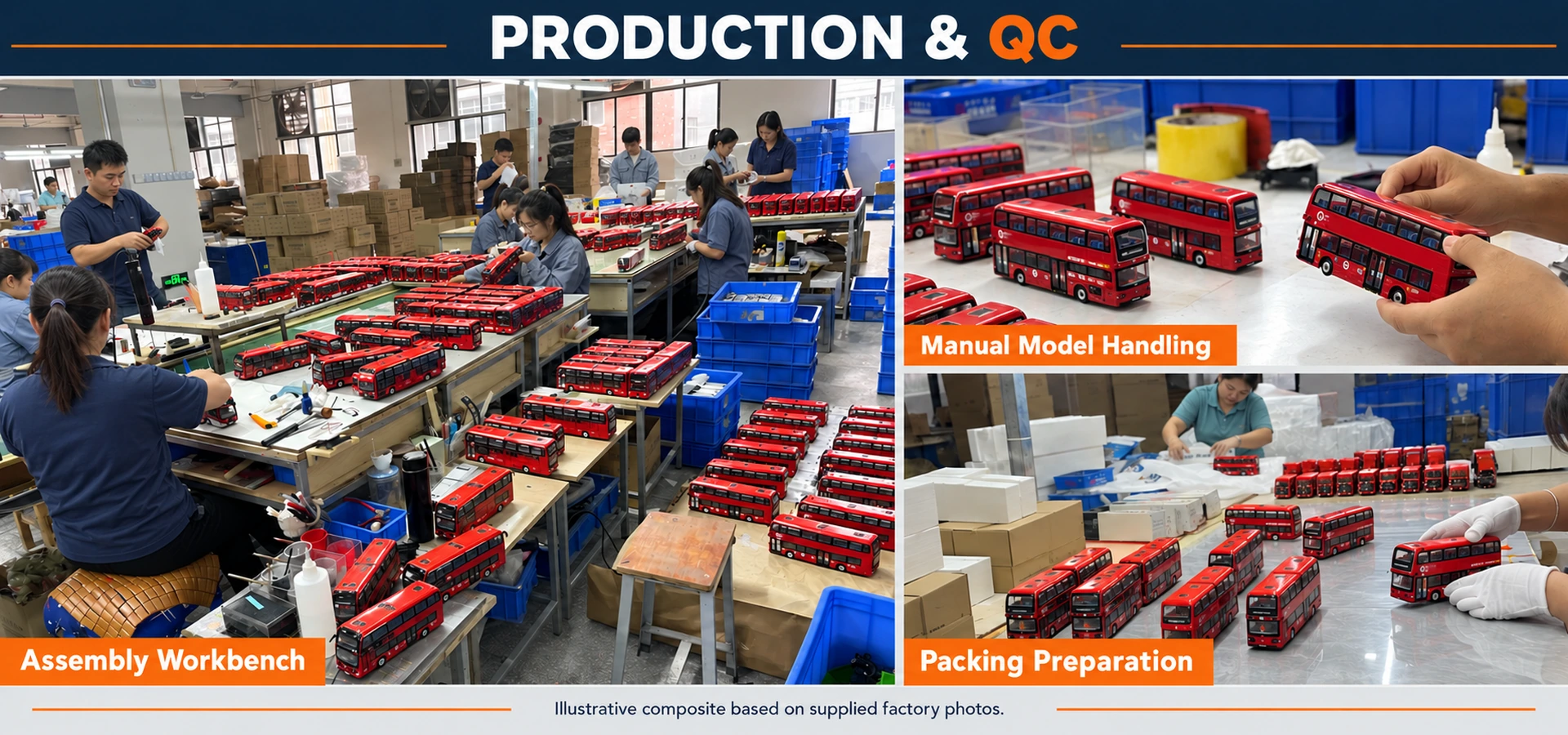 Illustrative factory composite showing assembly benches, manual model handling and packing preparation
