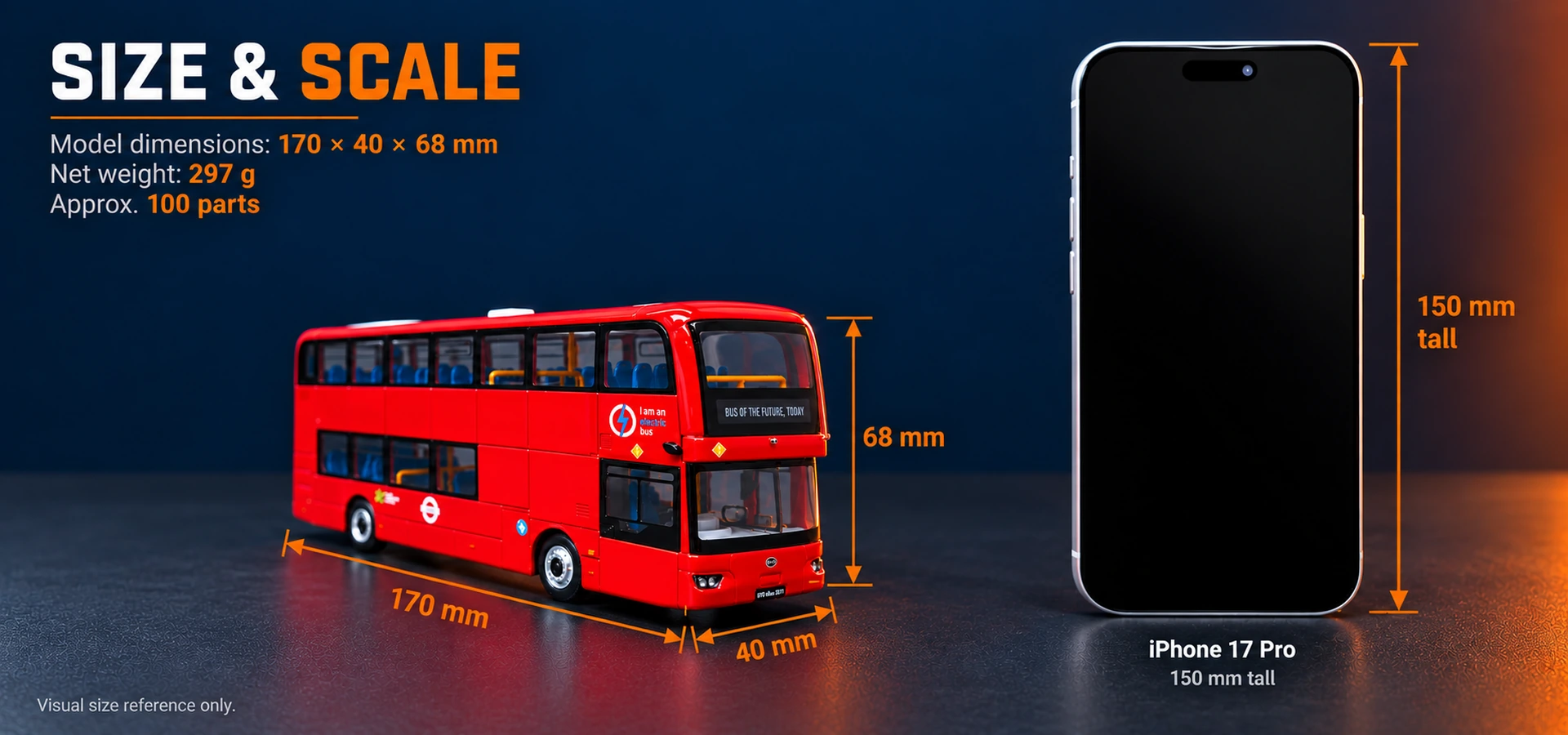 Red bus model beside an iPhone 17 Pro with model length, width and height guide lines