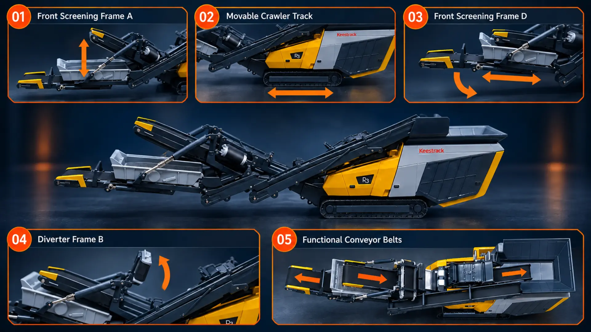 Functional demonstration of the Keestrack R3 crusher model showing movable screening frames, conveyors and tracks