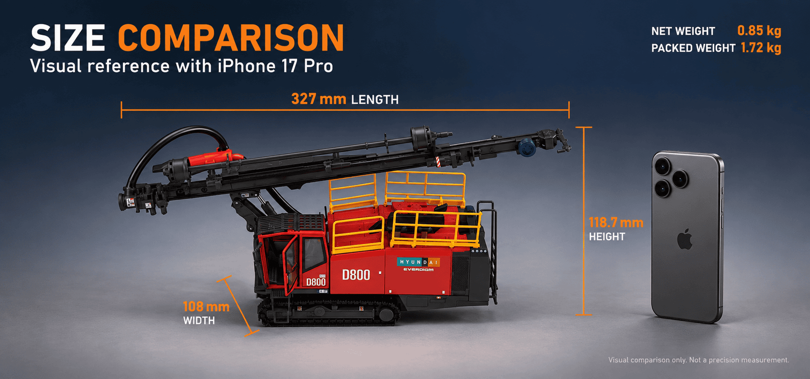 Visual size comparison of the D800 scale model beside a smartphone