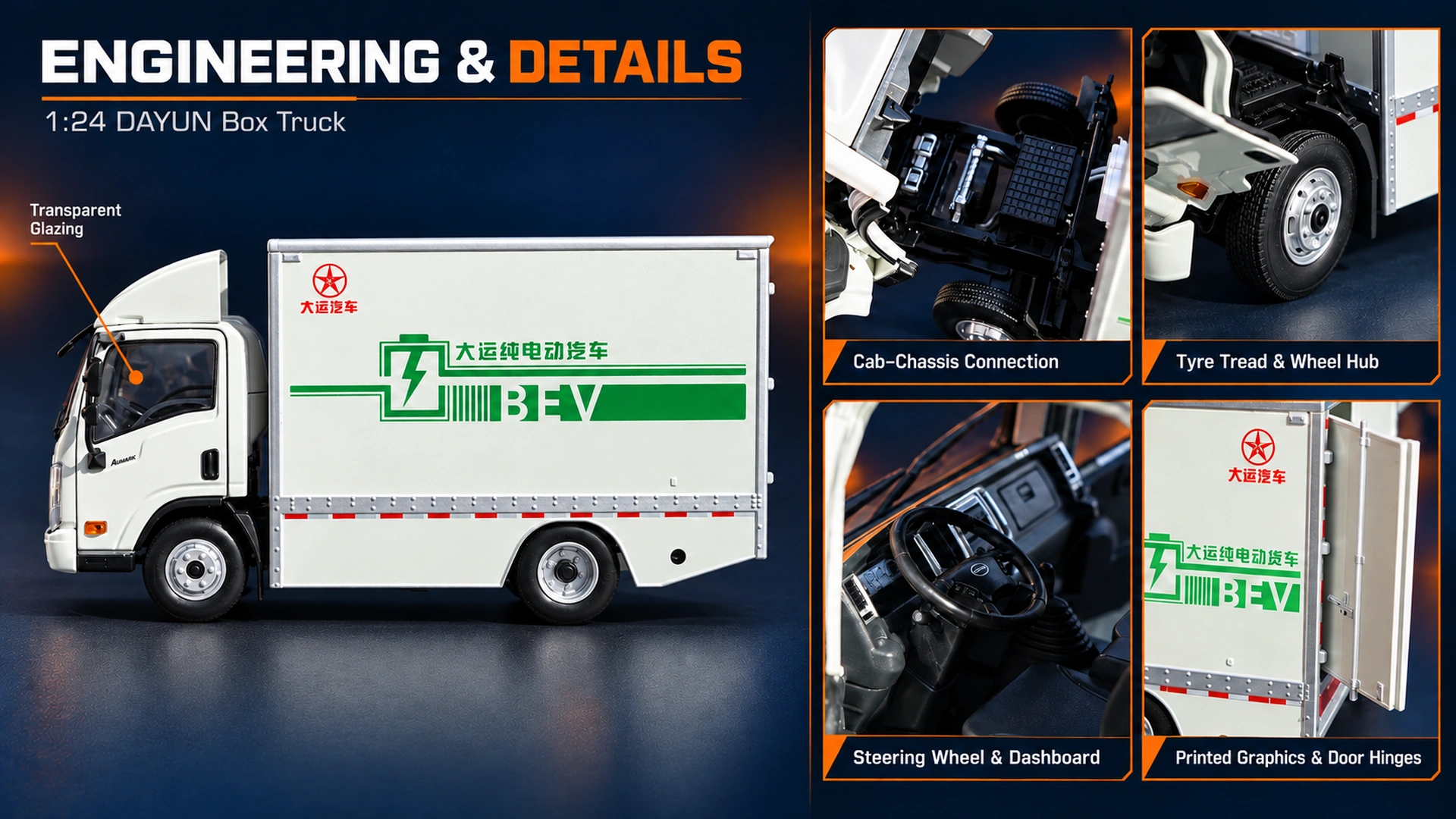 DAYUN box truck engineering presentation with side view and enlarged chassis, tyre, dashboard and body details