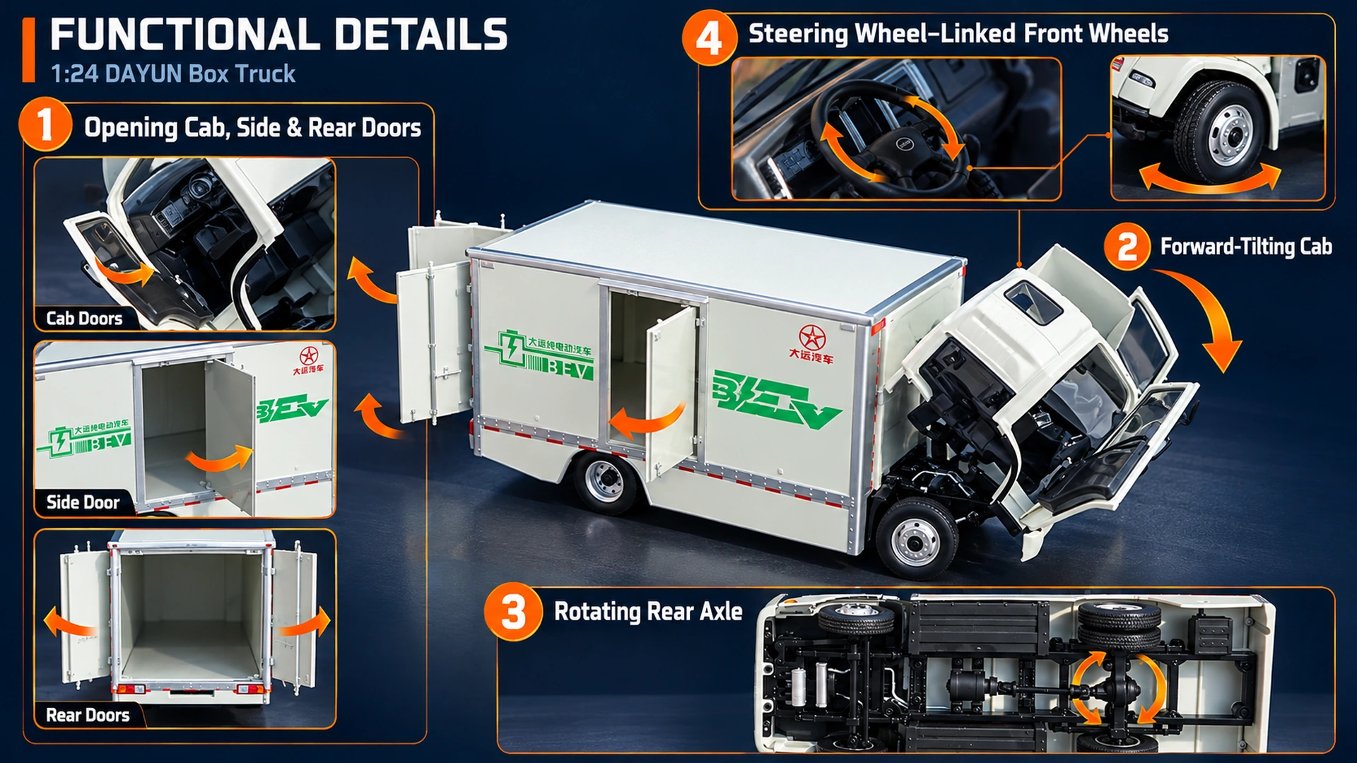 Four DAYUN model functions: opening doors, forward cab tilt, rotating rear axle and steering wheel linked to front wheels